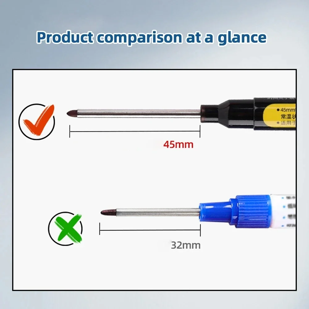 Çok Amaçlı 45mm Derin Delik Uç - Stationery Supply incelemesi ve fiyatı