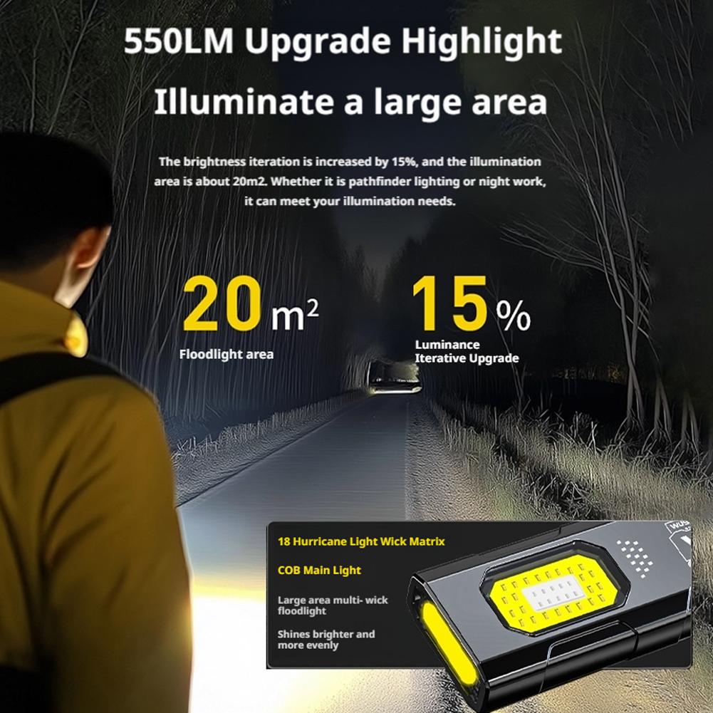 LED Anahtarlık El Feneri USB C - Stationery Supply incelemesi ve fiyatı