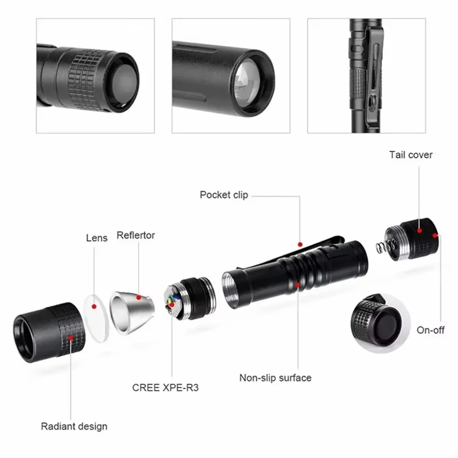 Mini Taşınabilir LED El Feneri - Stationery Supply incelemesi ve fiyatı